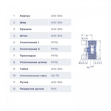 Фото товара #2
