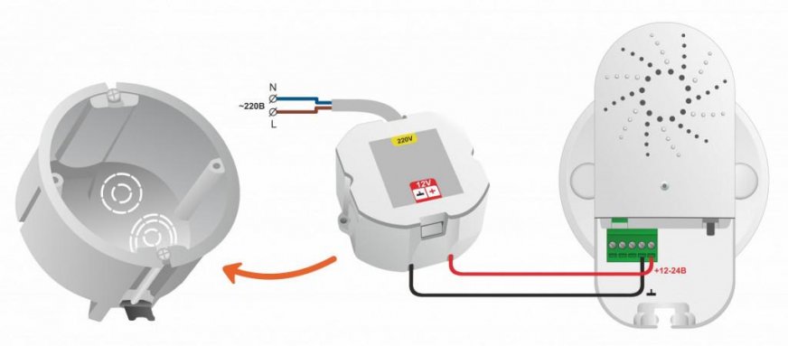 Фото товара #4