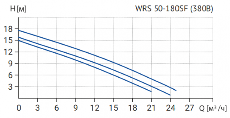 Фото товара #6