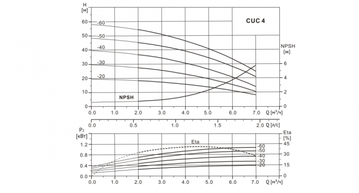 Фото товара #4