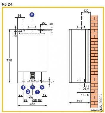 Фото товара #2