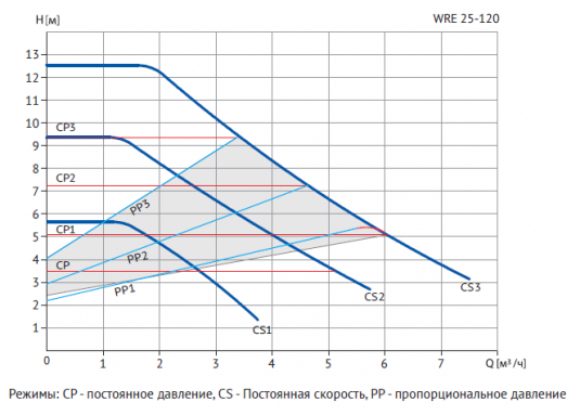 Фото товара #6