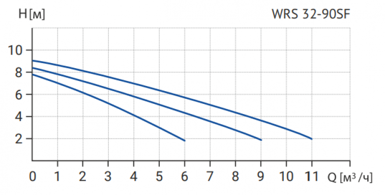 Фото товара #4