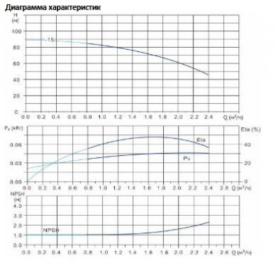 Фото товара #4