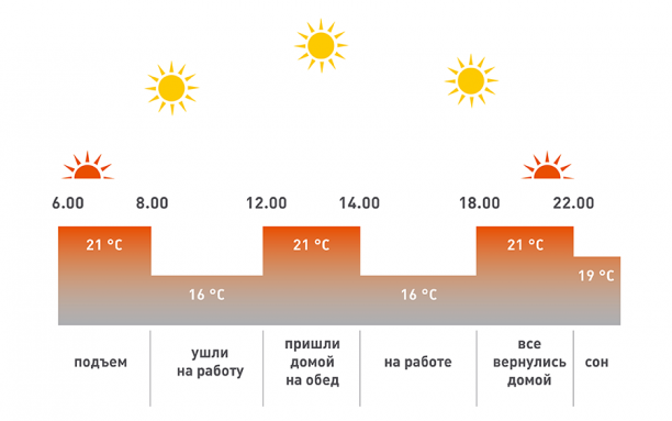 Фото товара #6