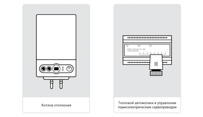 Фото товара #7