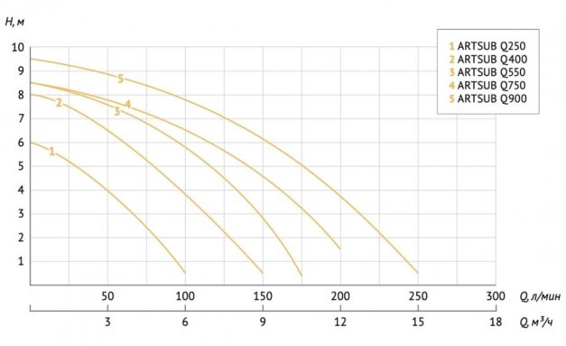 Фото товара #5