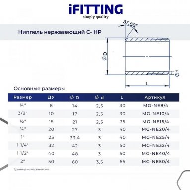 Фото товара #2