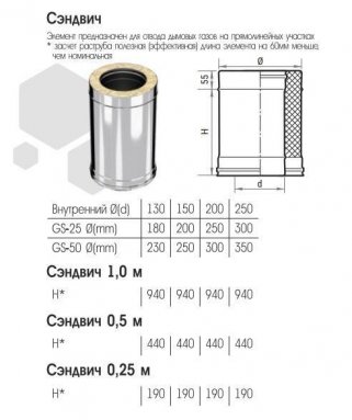 Фото товара #2
