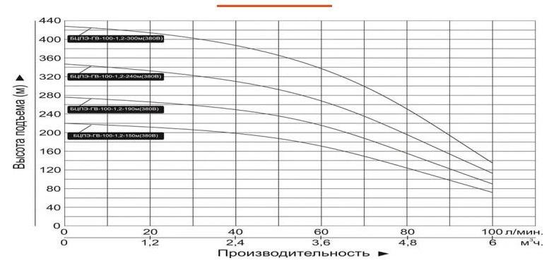 Фото товара #2