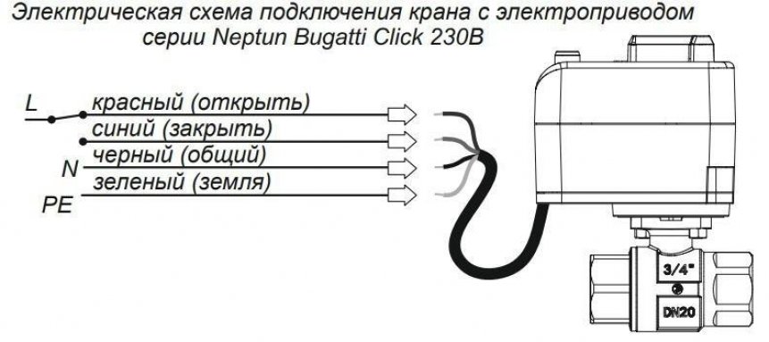 Фото товара #3