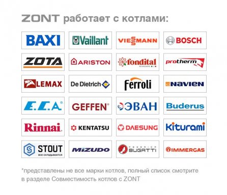 Фото товара #4