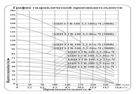 Фото товара #2