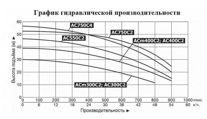 Фото товара #2