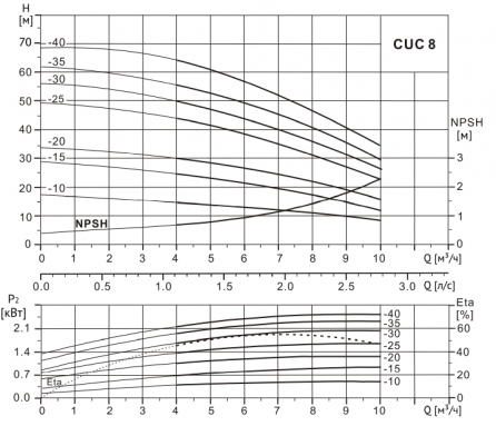 Фото товара #4