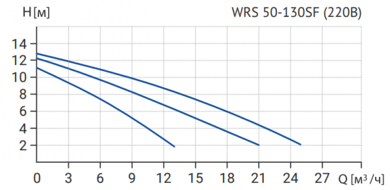 Фото товара #6