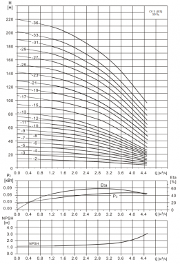 Фото товара #2