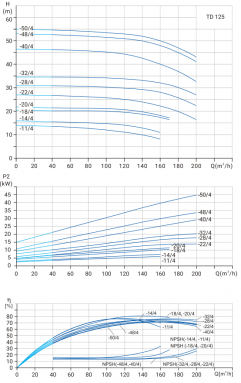 Фото товара #2