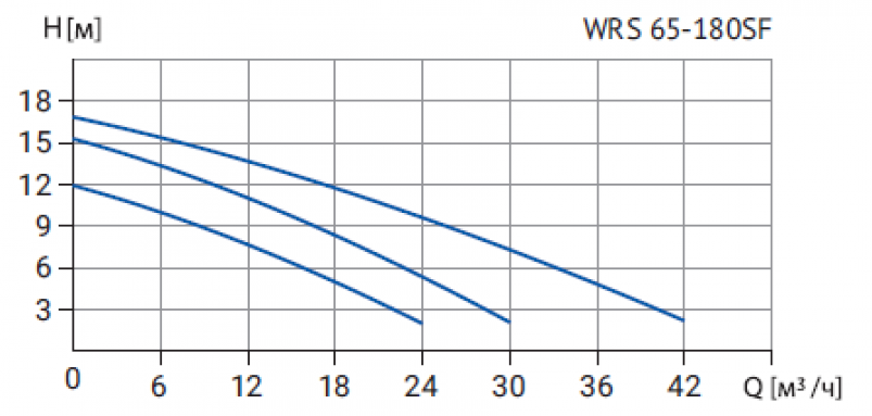 Фото товара #3