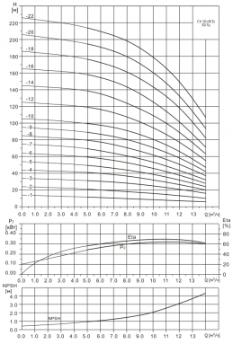 Фото товара #3