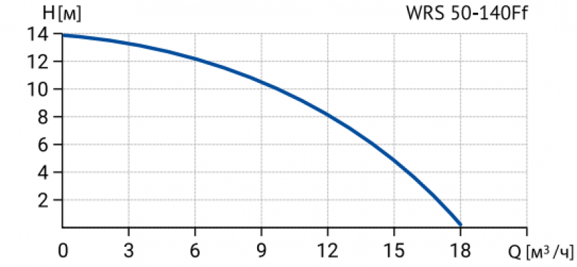 Фото товара #4