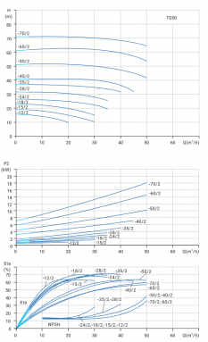Фото товара #2