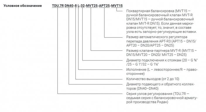 Фото товара #2