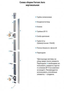 Фото товара #3