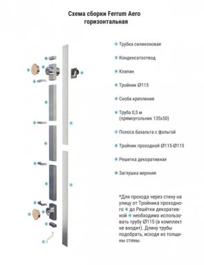 Фото товара #3