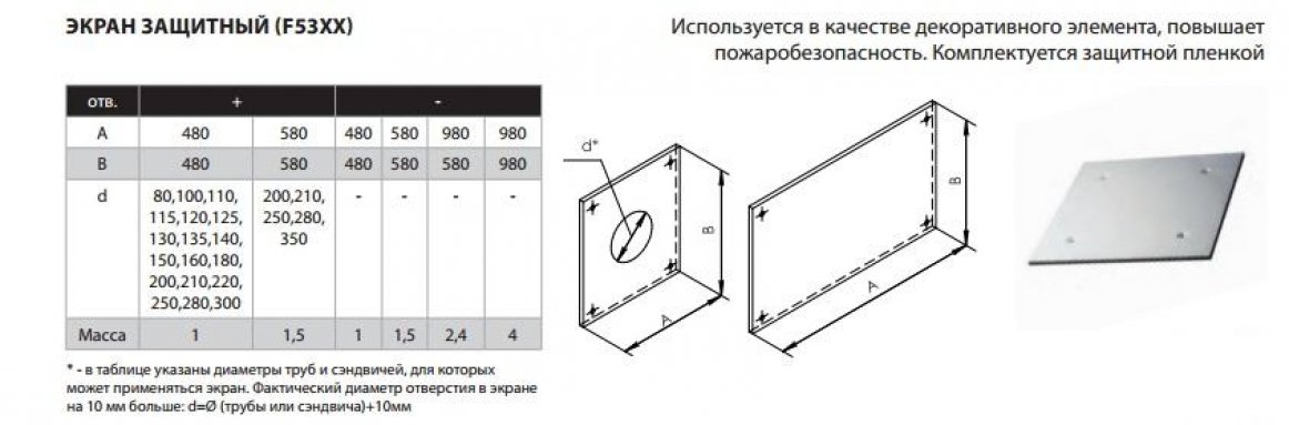 Фото товара #2