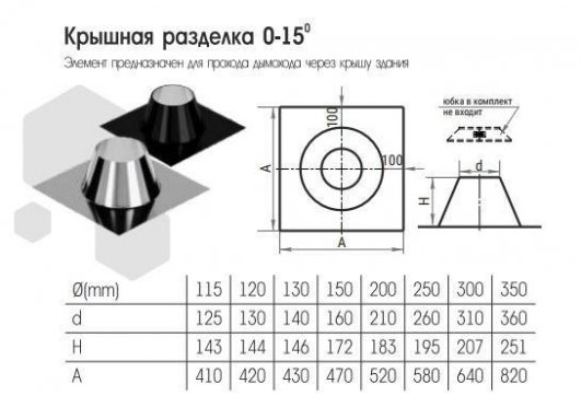 Фото товара #2