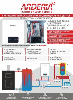 Фото товара #3