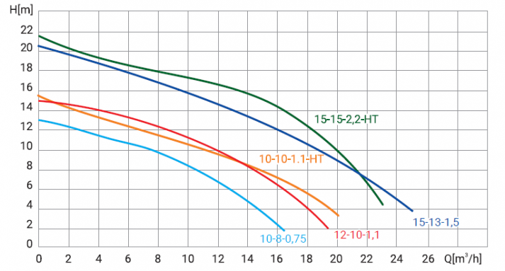 Фото товара #2