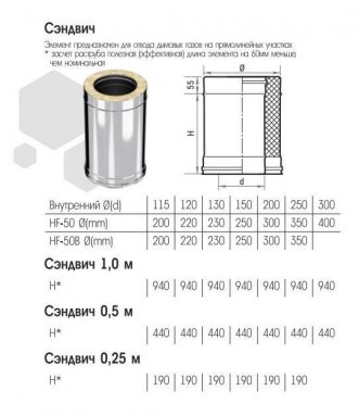 Фото товара #2