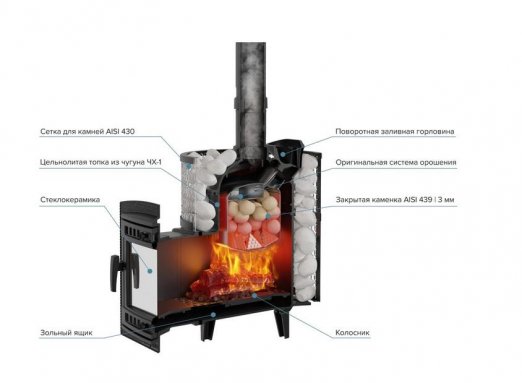 Фото товара #4