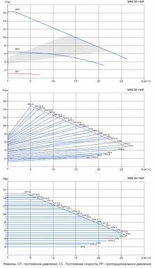 Фото товара #2