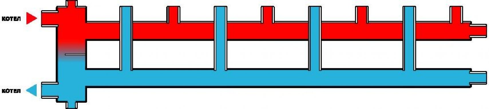 Фото товара #3