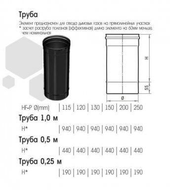 Фото товара #2