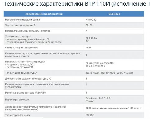 Фото товара #2