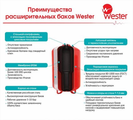 Фото товара #4