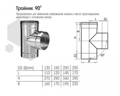 Фото товара #2